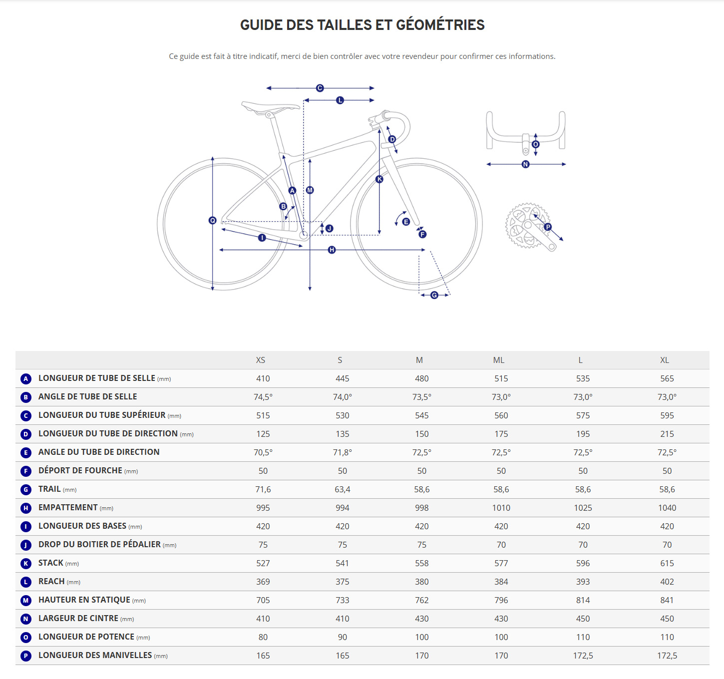 Guide de taille du velo Defy Advanced 2 année 2026